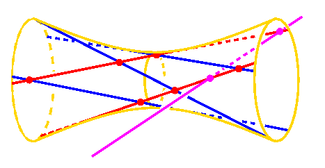 two lines meeting 4 given lines in R^3