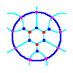 Web of a maximally inflected curve